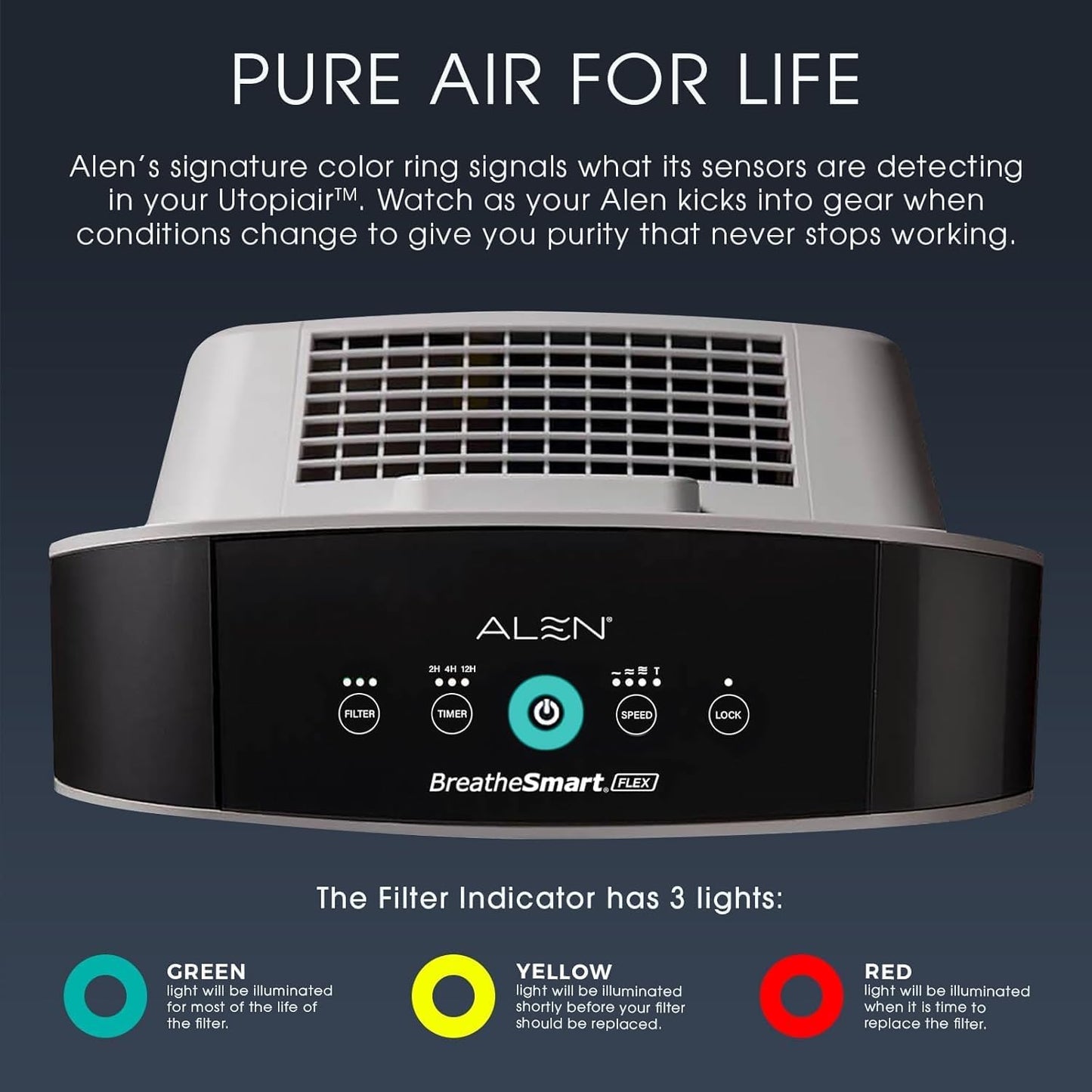 Air Purifier Breathesmart Flex HEPA with Pure Filter | 1400 Sq. Ft | Perfect for Bedrooms & Home Offices - White