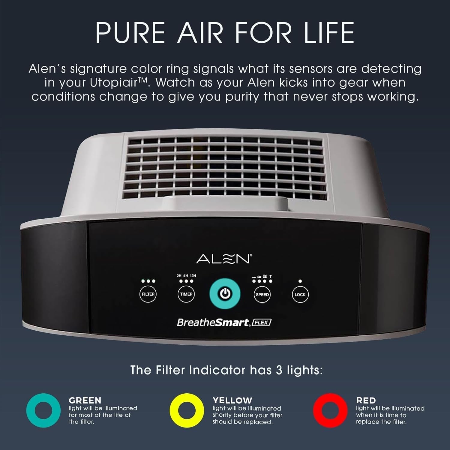 Air Purifier Breathesmart Flex HEPA with Pure Filter | 1400 Sq. Ft | Perfect for Bedrooms & Home Offices - White
