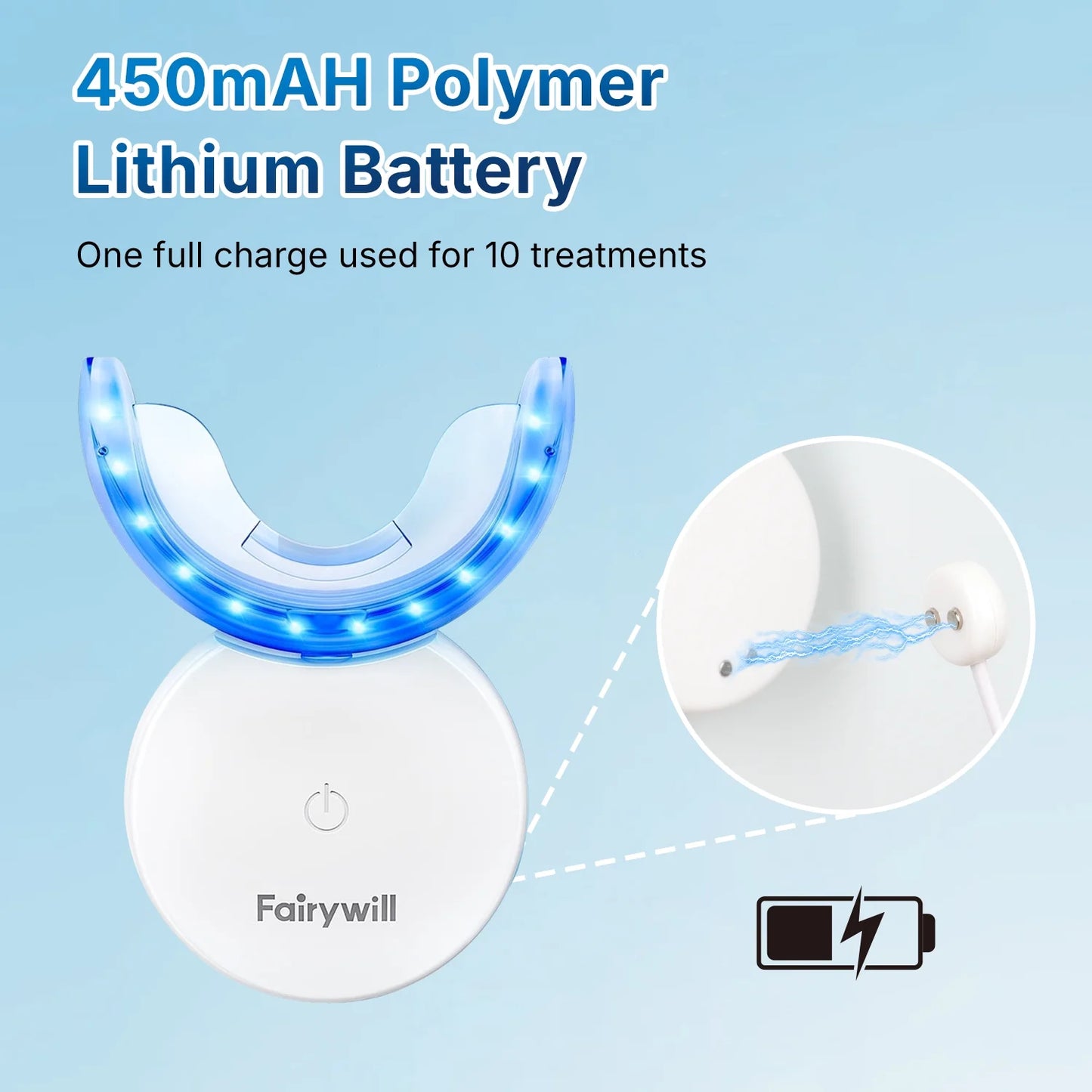 Teeth Whitening Strip Kits, 16Min Rapid White Rechargeable Teeth Whitener Case,24Pcs LED Blue Light and 28 White Strips for Sensitive Teeth